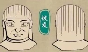 震惊！古代男子的头发竟然是这样？